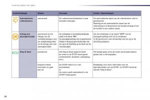 Peugeot-508-handleiding page 28 min