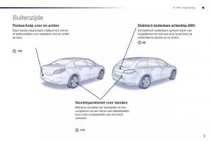 Peugeot-508-handleiding page 7 min
