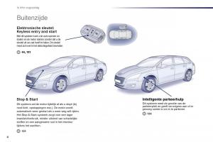 Peugeot-508-handleiding page 6 min