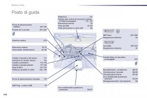 Peugeot-508-manuale-del-proprietario page 346 min