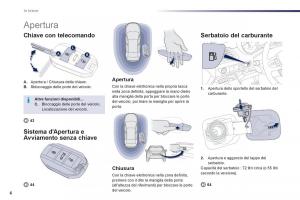 Peugeot-508-manuale-del-proprietario page 8 min