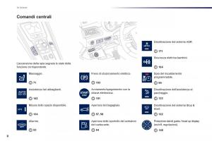Peugeot-508-manuale-del-proprietario page 10 min
