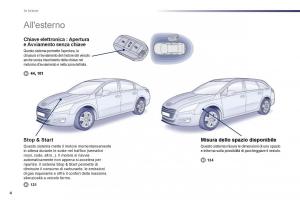 Peugeot-508-manuale-del-proprietario page 6 min