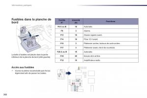 Peugeot-508-manuel-du-proprietaire page 204 min