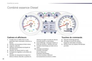 Peugeot-508-manuel-du-proprietaire page 24 min