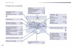 Peugeot-508-manuel-du-proprietaire page 346 min