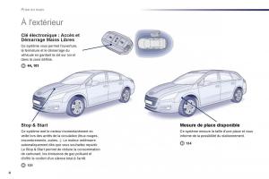Peugeot-508-manuel-du-proprietaire page 6 min