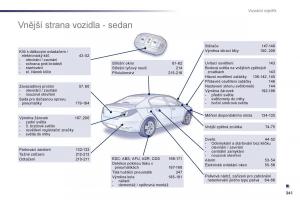 Peugeot-508-navod-k-obsludze page 343 min