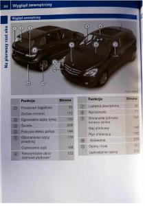 Mercedes-Benz-B-Class-W245-instrukcja-obslugi page 21 min
