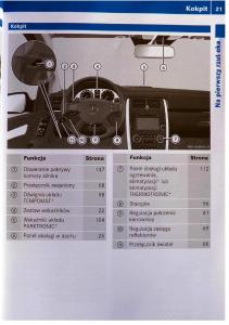 Mercedes-Benz-B-Class-W245-instrukcja-obslugi page 22 min