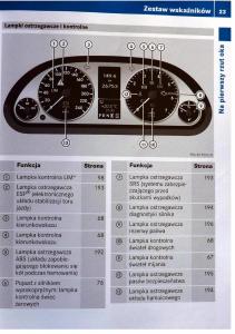 Mercedes-Benz-B-Class-W245-instrukcja-obslugi page 24 min
