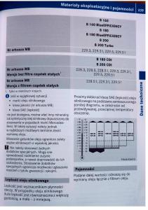 Mercedes-Benz-B-Class-W245-instrukcja-obslugi page 240 min