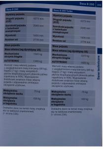 Mercedes-Benz-B-Class-W245-instrukcja-obslugi page 244 min