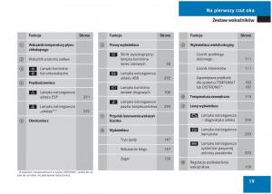 Mercedes-Benz-S-Class-W220-instrukcja-obslugi page 16 min