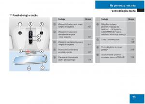 Mercedes-Benz-S-Class-W220-instrukcja-obslugi page 20 min