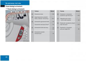 Mercedes-Benz-S-Class-W220-instrukcja-obslugi page 21 min