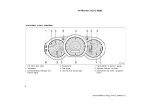 Toyota-4Runner-4-IV-N210-owners-manual page 6 min