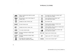 Toyota-4Runner-4-IV-N210-owners-manual page 8 min