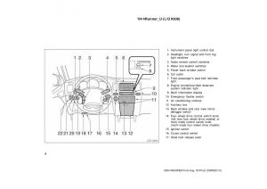 Toyota-4Runner-4-IV-N210-owners-manual page 4 min