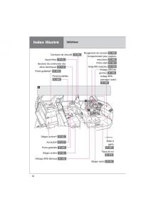 Toyota-4Runner-5-V-N280-manuel-du-proprietaire page 12 min