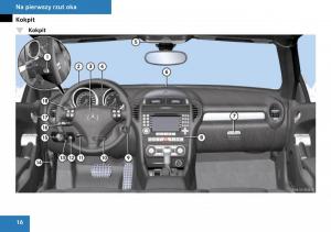 Mercedes-Benz-SLK-R171-instrukcja-obslugi page 17 min