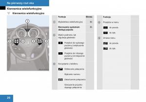 Mercedes-Benz-SLK-R171-instrukcja-obslugi page 21 min