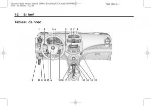 Chevrolet-Spark-M300-manuel-du-proprietaire page 8 min
