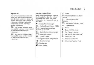 Chevrolet-Spark-M300-owners-manual page 5 min