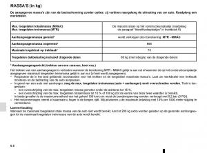 Renault-Scenic-III-3-handleiding page 248 min