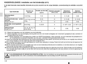 Renault-Scenic-III-3-handleiding page 44 min