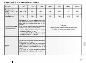 Renault-Scenic-III-3-manual-del-propietario page 247 min