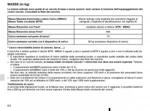 Renault-Scenic-III-3-manuale-del-proprietario page 248 min