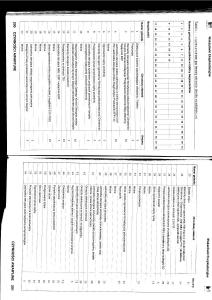 manual-Seat-Altea-Seat-Altea-instrukcja page 101 min