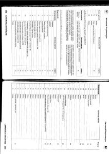 manual--Seat-Altea-instrukcja page 102 min