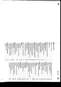 manual--Seat-Altea-instrukcja page 2 min