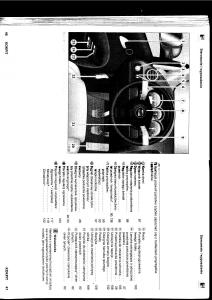 manual--Seat-Altea-instrukcja page 24 min