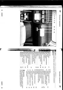 Seat-Altea-instrukcja-obslugi page 25 min