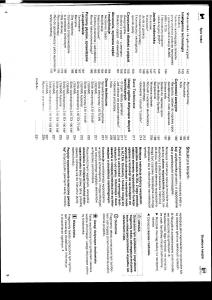 manual--Seat-Altea-instrukcja page 3 min