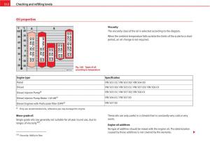 Seat-Altea-owners-manual page 214 min
