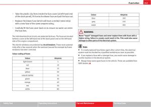 Seat-Altea-owners-manual page 245 min