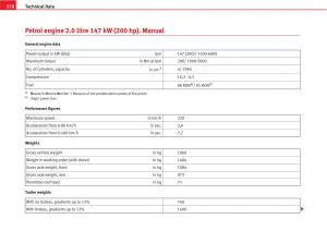Seat-Altea-owners-manual page 280 min