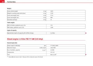 Seat-Altea-owners-manual page 282 min