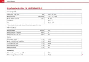 Seat-Altea-owners-manual page 284 min