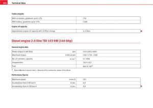 Seat-Altea-owners-manual page 286 min