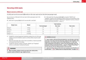 Seat-Altea-owners-manual page 53 min