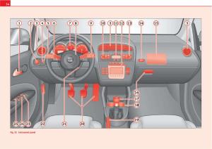 Seat-Altea-owners-manual page 56 min