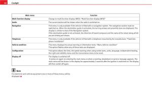 Seat-Altea-owners-manual page 68 min