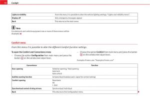 Seat-Altea-owners-manual page 72 min
