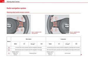 Seat-Altea-owners-manual page 90 min
