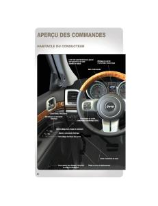 Jeep-Grand-Cherokee-WK2-manuel-du-proprietaire page 6 min